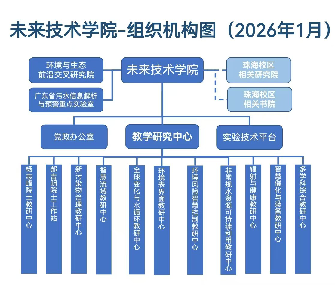 微信图片_20260202094517_150_161.png
